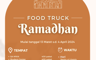 PENYESUAIAN KUOTA MAKANAN SEHAT (FOOD TRUCK) BULAN RAMADAN 1445 H